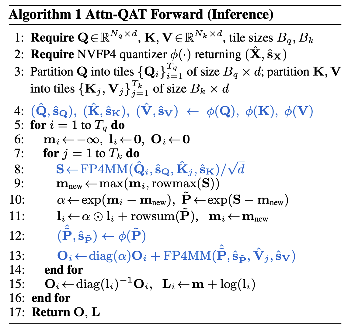 attn-qat inference