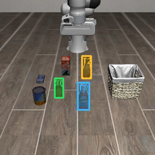 Three candidate bottles boxed in the LIBERO-Pro scene